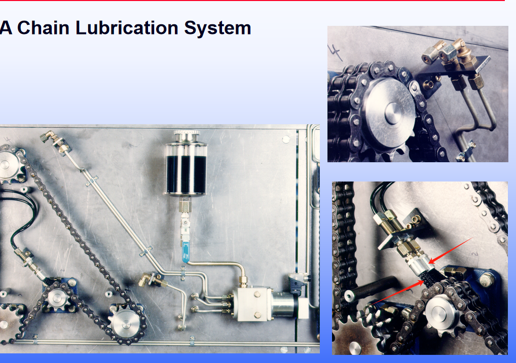 Anda sedang melihat How to design an automatic lubrication system on  chain lubrication system