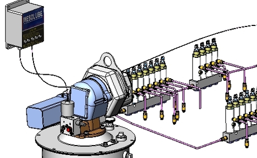 Вы сейчас просматриваете What is advantage of single-line lubrication sytem