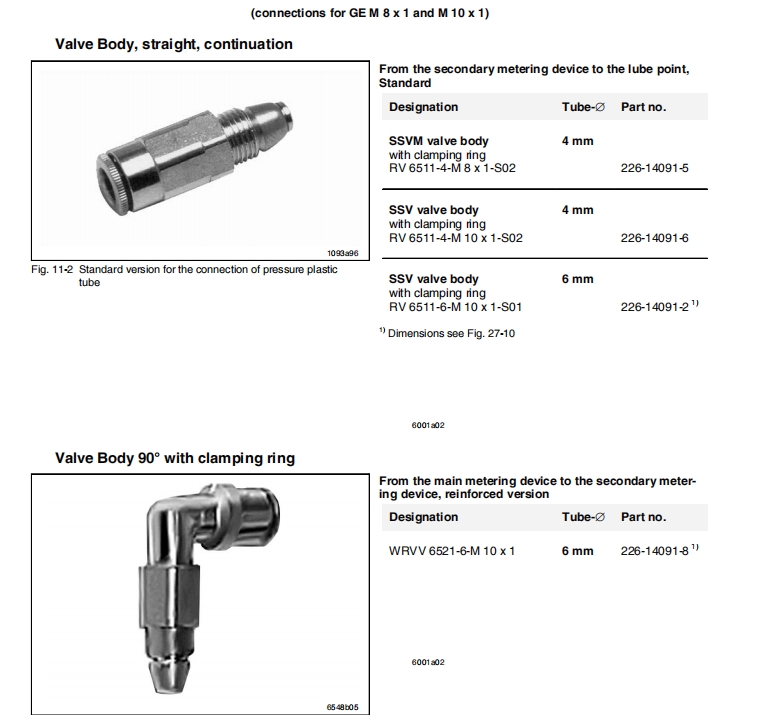 fittings valve for lubricaiton system