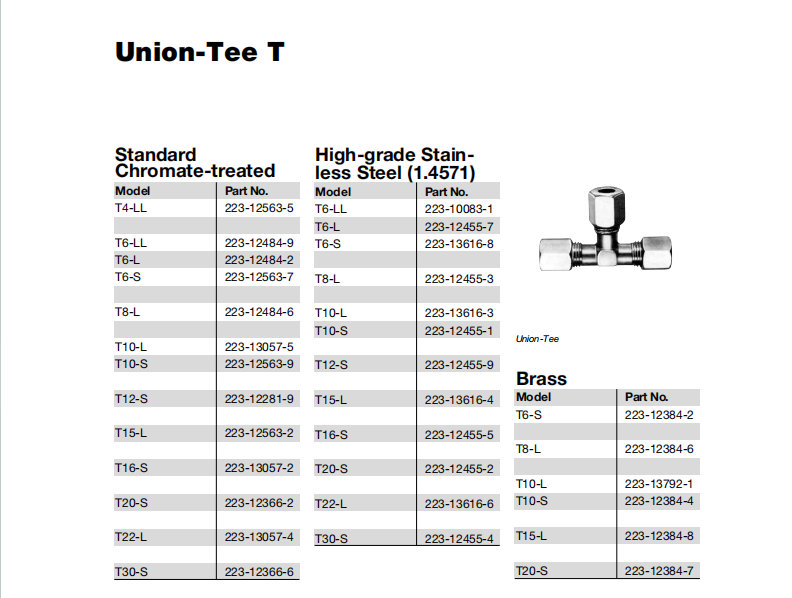 Union-Tee T