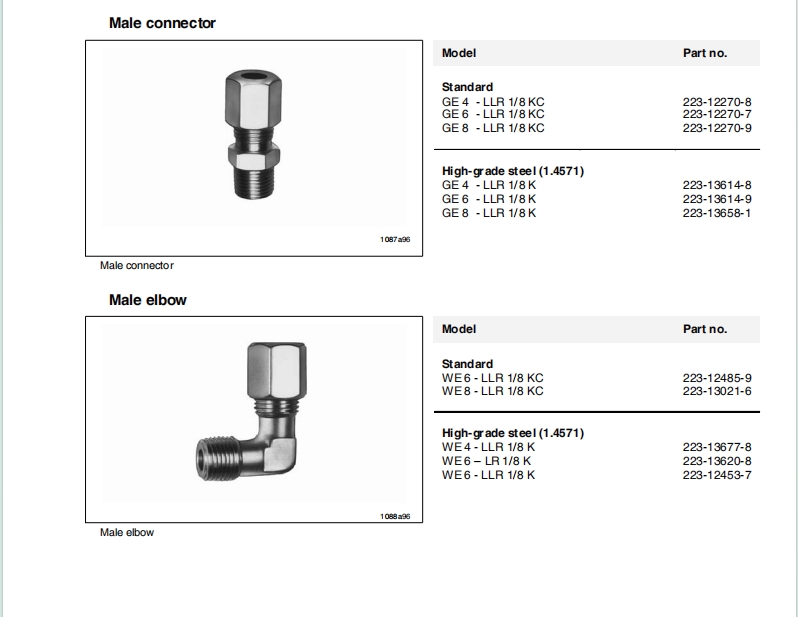 lubrication parts