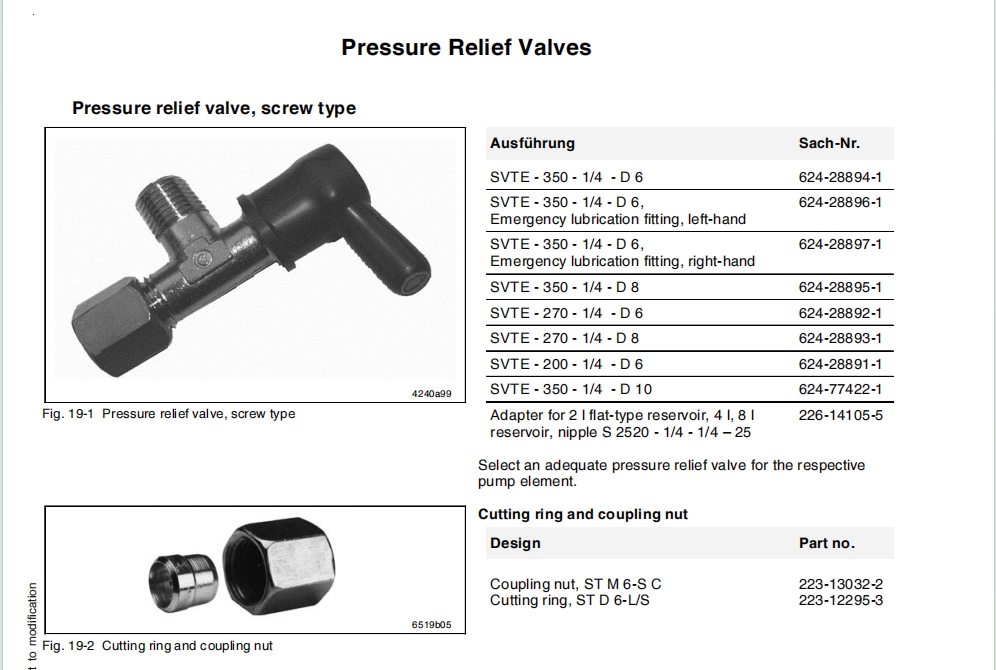 pressure relief valve 